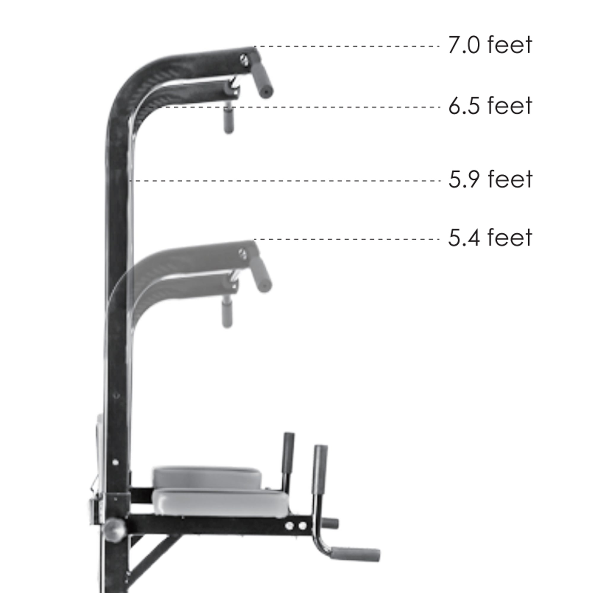 Machine à trempette Yesoul