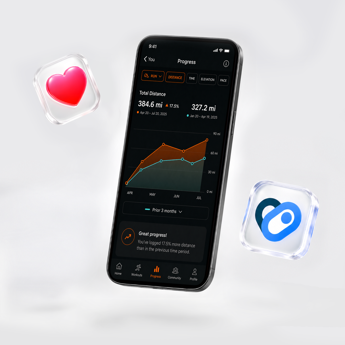 Connected Health Data